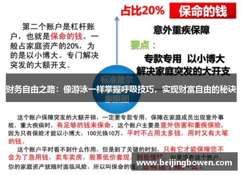 财务自由之路：像游泳一样掌握呼吸技巧，实现财富自由的秘诀