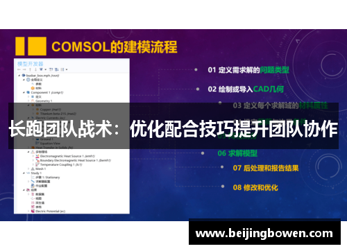 长跑团队战术：优化配合技巧提升团队协作